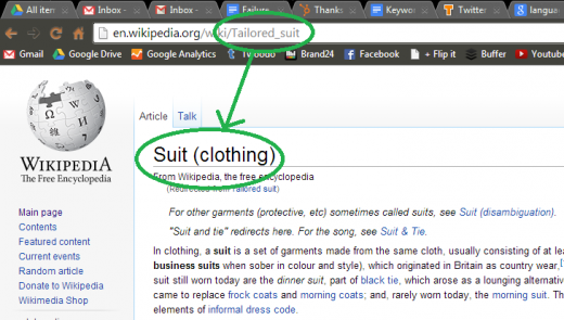 tailored suit wiki 520x295 A guide to getting everlasting traffic with keyword research