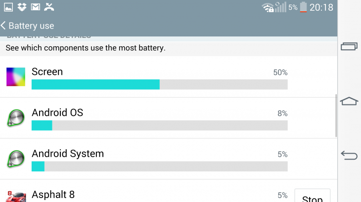 Battery 730x410 LG G3 review: Third times a charm for LGs 5.5 flagship, but questions remain over battery life