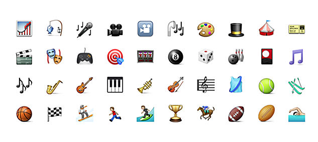 Album cover art as emoji â will it be the new craze?