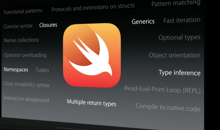 apple swift 730x433 Everything Apple announced at WWDC 2014 in one handy list