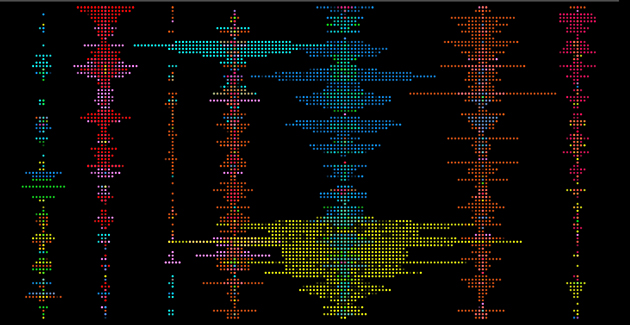 Dadaviz targets artistic nerds with YouTube-style creative feed
