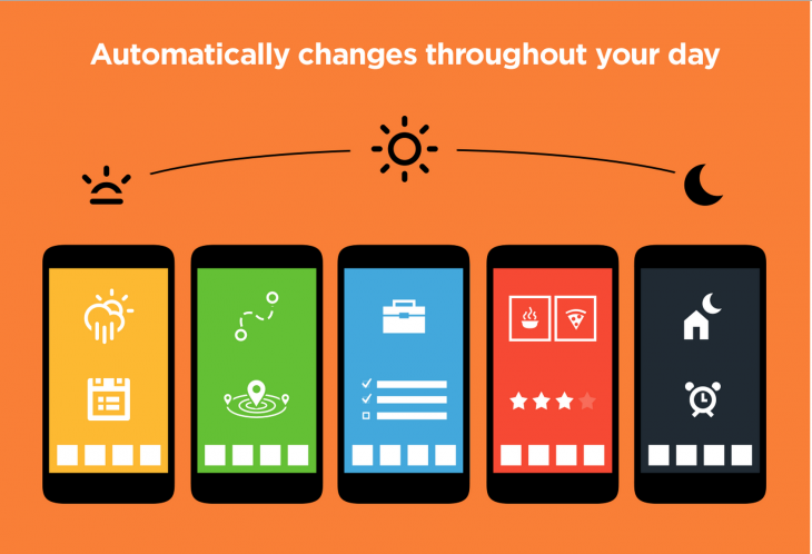 Yahoo’s smart Android homescreen app Aviate adds 7 more languages, including French, Spanish and ...