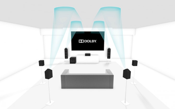 0817 dolby1 730x456 10 things you need to know about the Dolby Atmos home theatre system