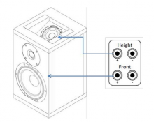 10 things you need to know about the Dolby Atmos home theatre system Screen Shot 2014 08 17 at 11.18.38 PM 220x175 10 things you need to know about the Dolby Atmos home theatre system