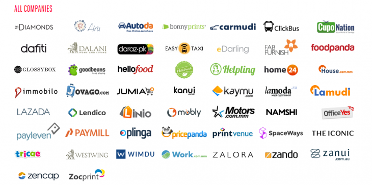 Screenshot 2014 08 07 14.13.03 730x363 Rocket Internet moves into online payments via a $445 million investment from Asia
