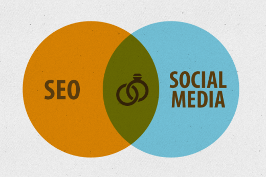 picture of seo and social demo graphic