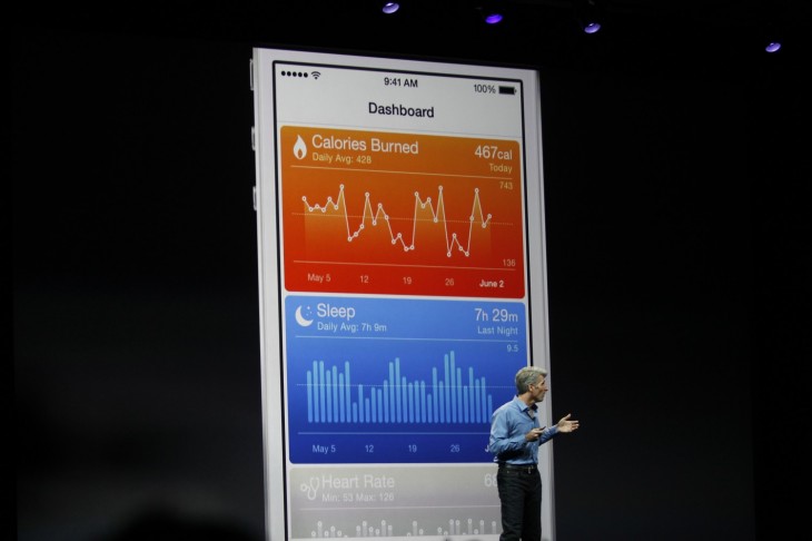 wwdc 2014 898 730x486 Apple pulls HealthKit apps from its iOS 8 launch after discovering a last minute bug