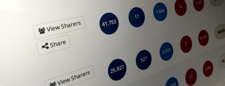Content marketers: BuzzSumo helps you understand what your audience wants