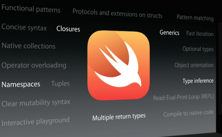 Apple’s now accepting Swift-coded iOS apps for the App Store