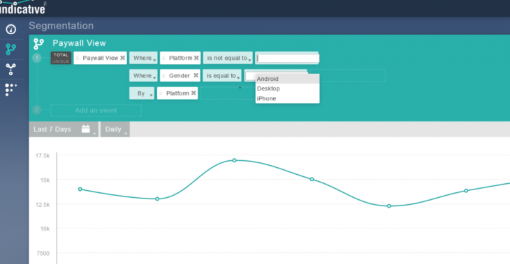 Screenshot 2014 09 16 13.21.29 730x379 Indicative launches to help build the next generation of Web and mobile analytics