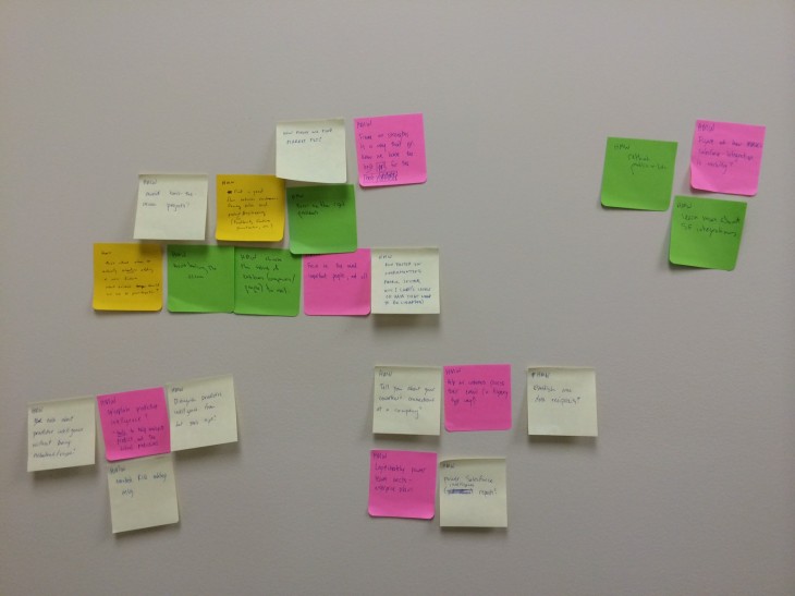 Google Ventures’ 6-step design process: How we revamped our entire product in less than a week