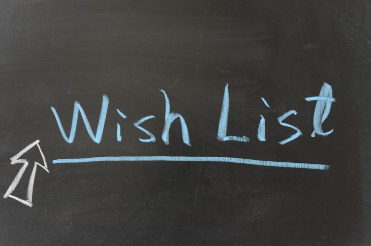 Amazon launches #AmazonWishList, now you can add products to your Wish List by tweeting