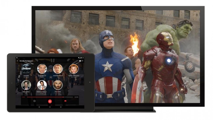 Now when you cast from Google Play Movies & TV you can see actor information on your device via ...