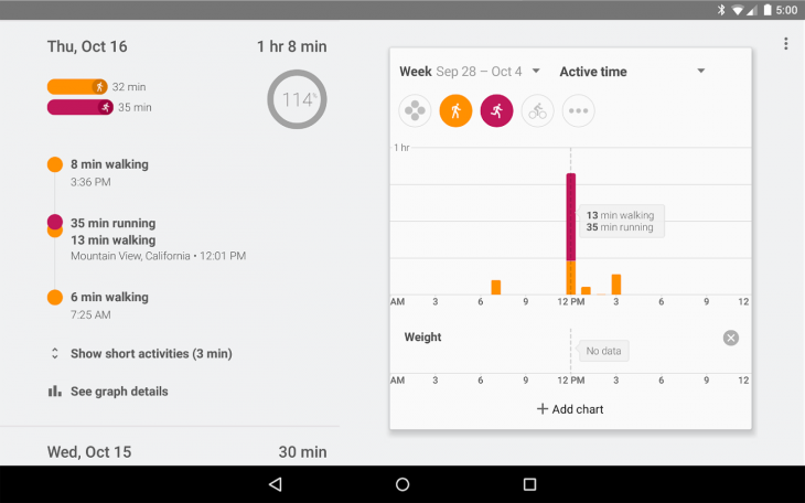 d6 730x456 Google launches Google Fit app for Android, capturing all your fitness data in one place