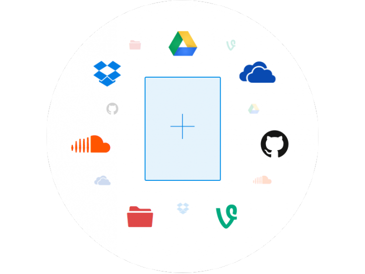 Liberio expands its ebook sphere to include popular cloud services custom picker@2x 730x547 Liberio expands its ebook sphere to include popular cloud services