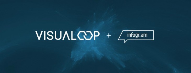 Infographics platform Infogr.am buys infographics blog Visualoop to promote awareness of… infographics ...