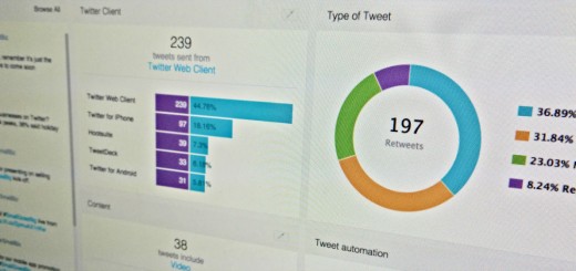 SocialBro