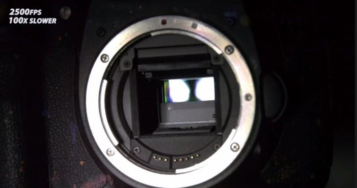 This 10,000 fps slow-mo video shows just how complex DSLR cameras are