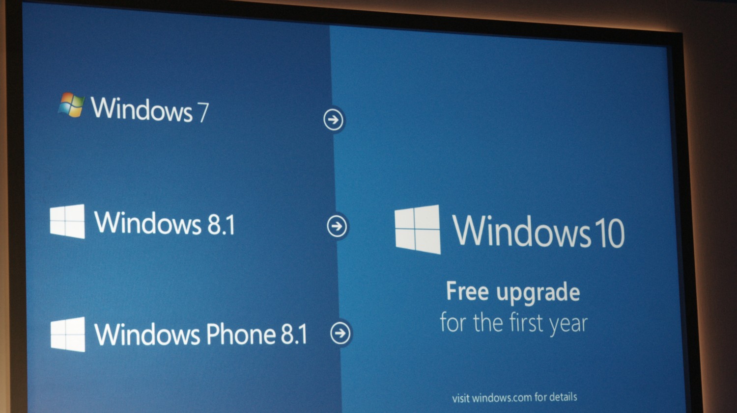 Windows 10 0121 34 Windows 10 will be a free upgrade for Windows 7, 8 and 8.1 users