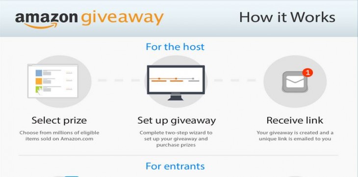Amazon’s Giveaway tool lets anyone create a contest