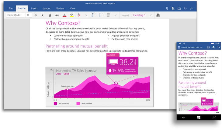 Universal versions of Microsoft Word, PowerPoint and Excel are now available on the Windows 10 Technical ...