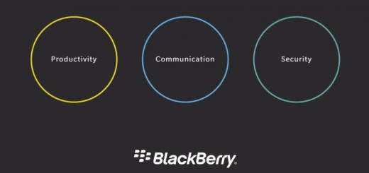 BlackBerry suites