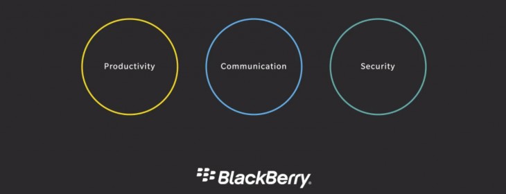 BlackBerry suites