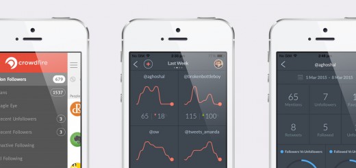 Crowdfire brings Twitter stats comparison to its iPhone app Crowdfire