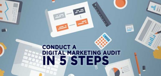 Digital-Marketing-Audit