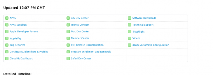 Screenshot 2015 03 11 12.09.35 730x260 Apples iTunes Store is having problems and iTunes Connect is down [Update: Its finally back!]