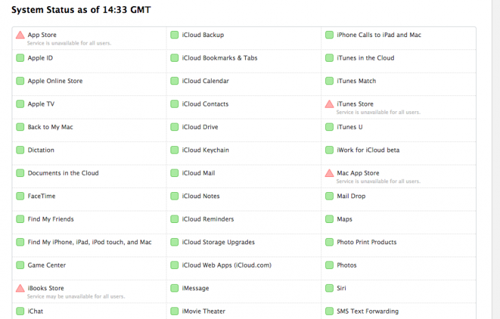 Screenshot 2015 03 11 14.33.33 730x465 Apples iTunes Store is having problems and iTunes Connect is down [Update: Its finally back!]