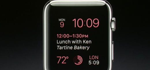 apple watch face