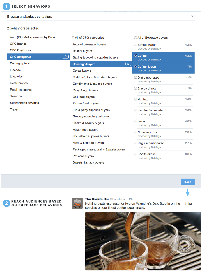 behaviors blog post visual Twitter launches Partner Audience, its new ad targeting feature based on user behaviors