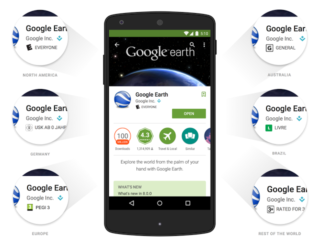 Google Play now has country-sensitive age ratings, introduces human app review process