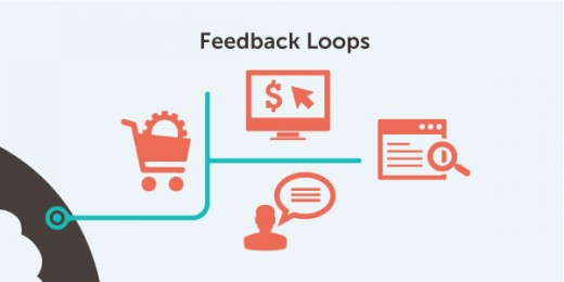 How to change user habits with interaction design jerry7 520x260 How to change user habits with interaction design