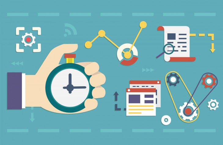 The complete guide to productivity