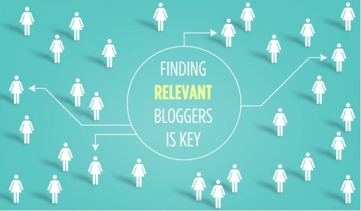 tamar4 520x304 A guide to finding, recruiting and working with bloggers