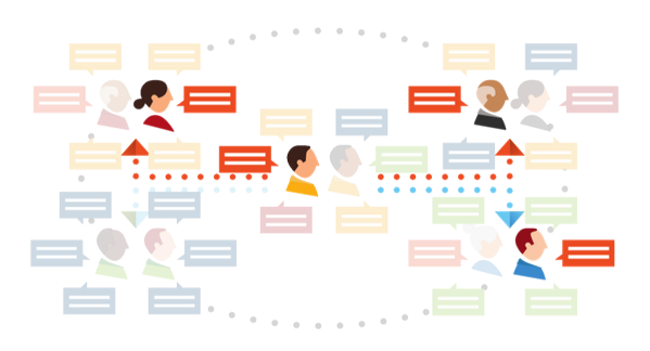 How to get more from your product development teams