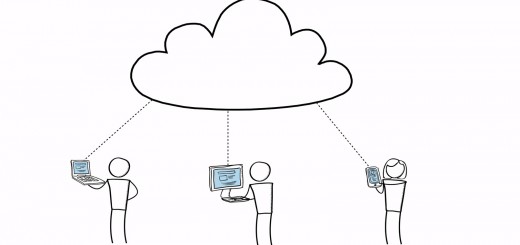 Amazon WorkSpaces