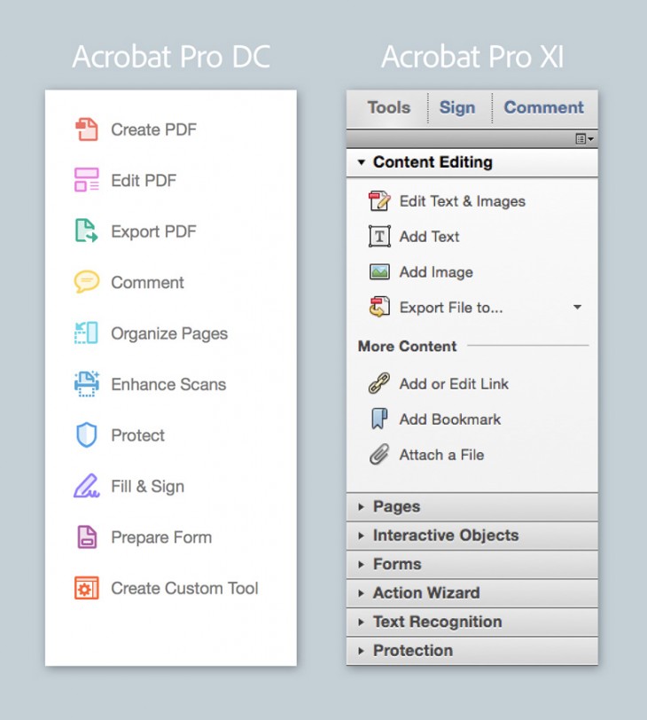 adobe acrobat toolbar download