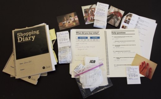 DOCUMENT SUPPORT 3 SHOPPING DIARY copy 540x331 520x319 User testing, explained (part two)