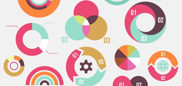 The 14 best data visualization tools
