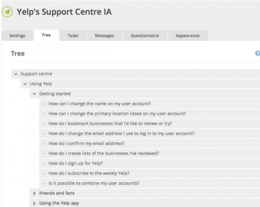 yelpsupport 520x414 User testing, explained