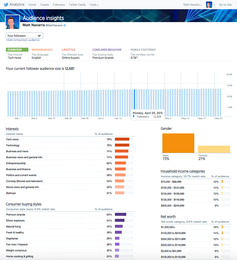 Google Chrome - cloudup.com - - 27 May 2015 17-36 Screen Shot