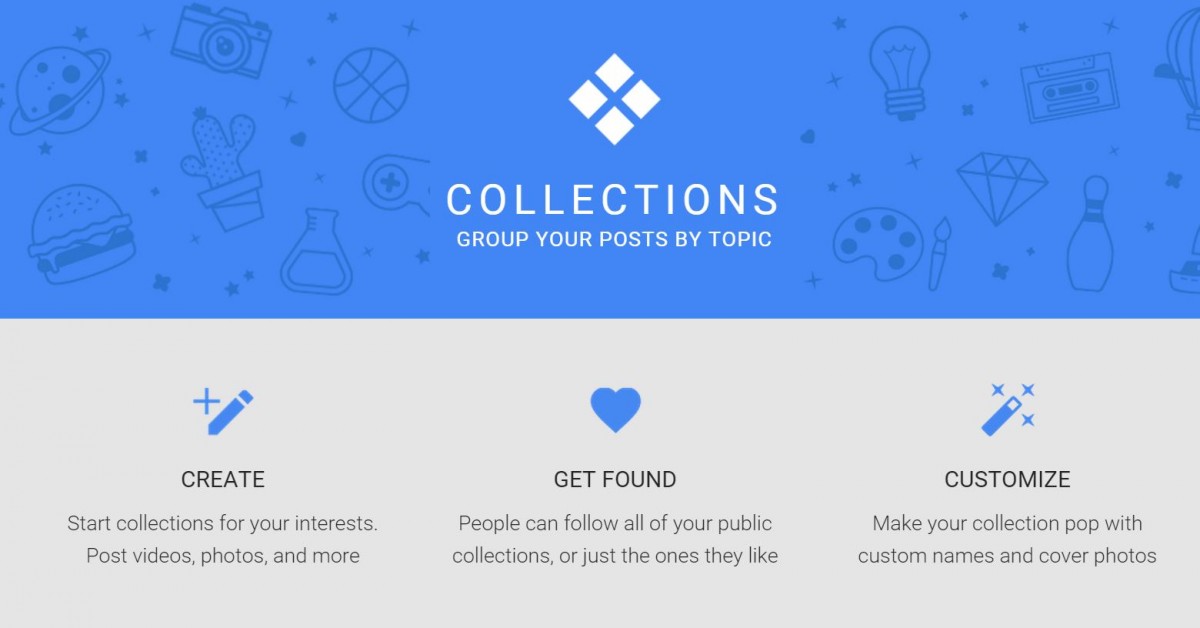 Google+ is rolling out Collections, its Pinterest competitor