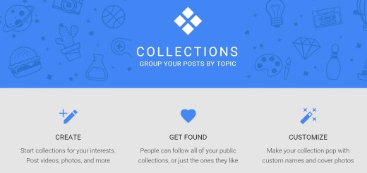 Google+ Collections