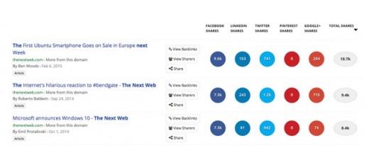 facebookubuntu 520x209 How I grew my Facebook traffic by 200% in 60 days