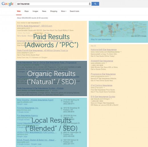local_serp_anatomy