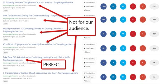 1024x534xbuzzsumo-find-most-shared-content-1024x534.png.pagespeed.ic.fk7A6SQSLe