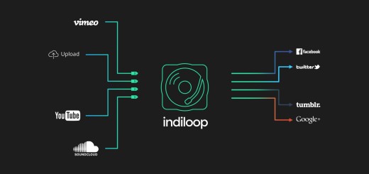 Indiloop